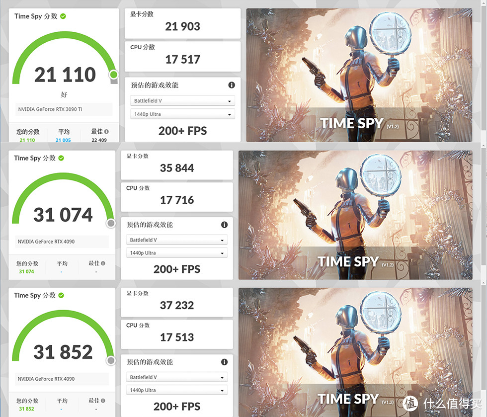 除了大!都挺好!影驰 RTX4090 金属大师 OC 显卡开箱体验