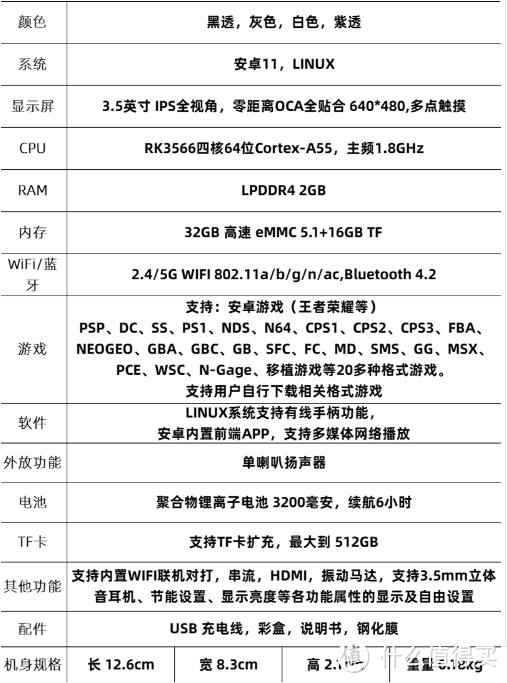 Gameboy掌机的“精神复刻”，科技以换壳为本-RG353VS掌机赏析