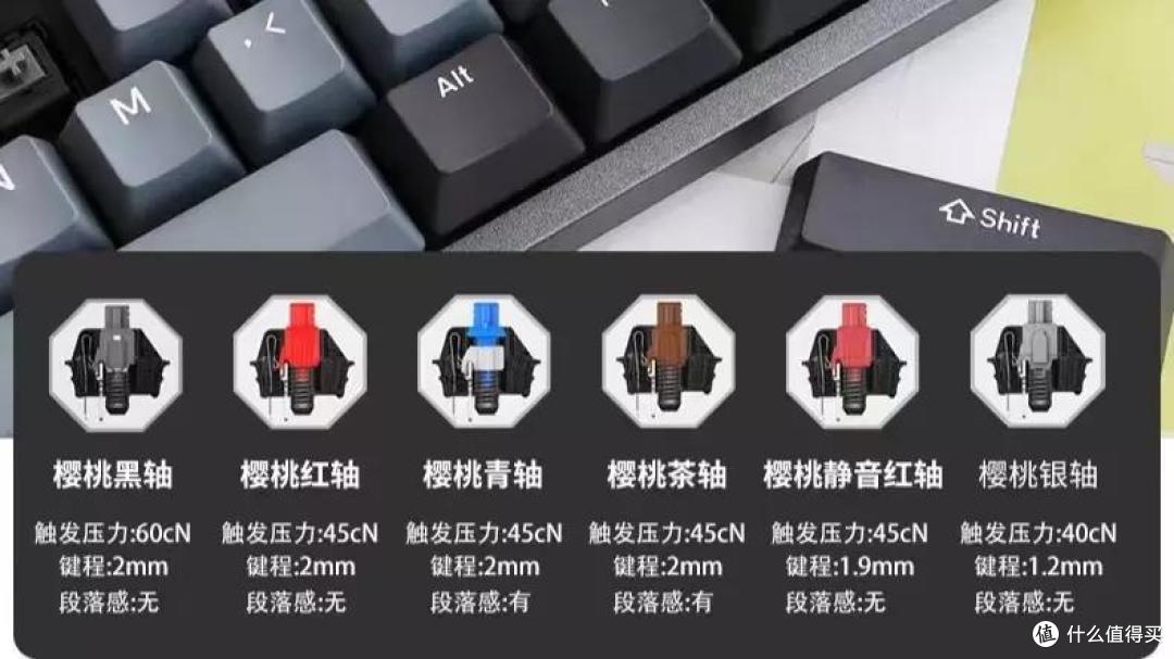 手感舒适高颜值,杜伽K320机械键盘体验分享
