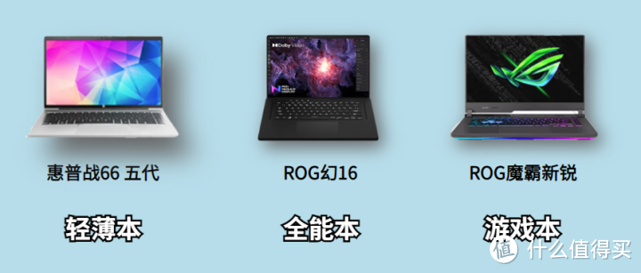 2022年开学季笔记本电脑选购指南(轻薄本、全能本、游戏本推荐),后附有笔记本简单验机