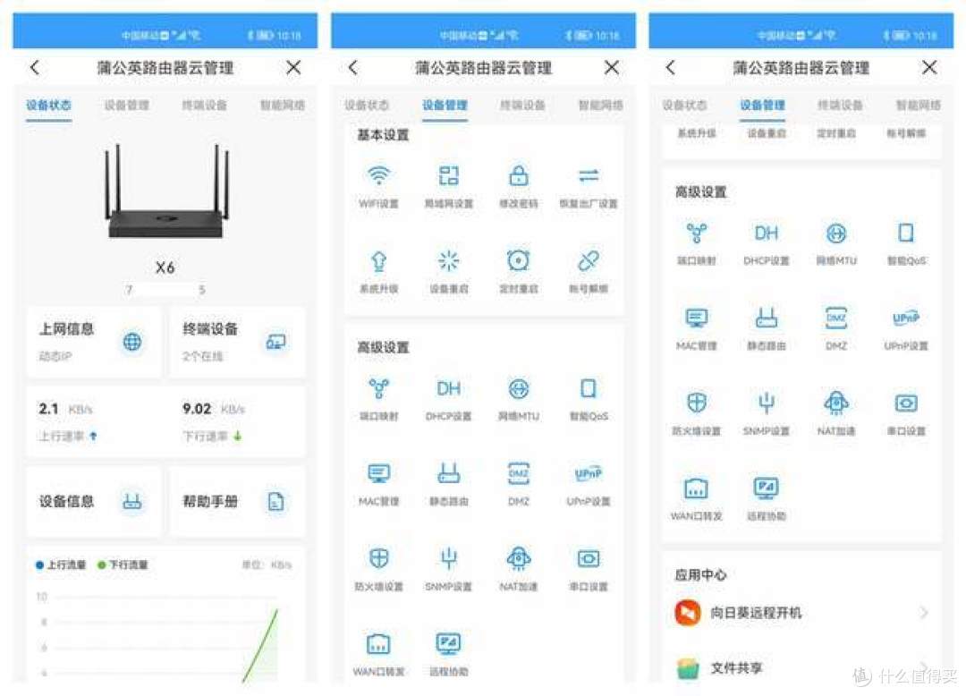 部室远程办公“毒”路由,双网接入快速组网,居家办公没烦恼
