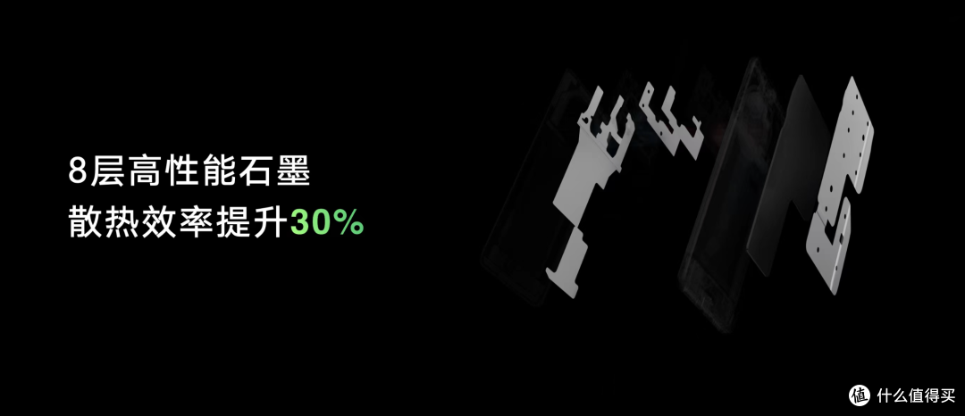 荣耀X40 GT发布:骁龙888+散热神装+66W快充,仅售1999元