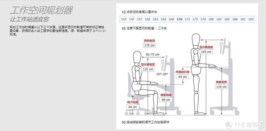 健康工作，升降台和升降桌选择攻略清单，从几十元到几千元，双11前做好功课