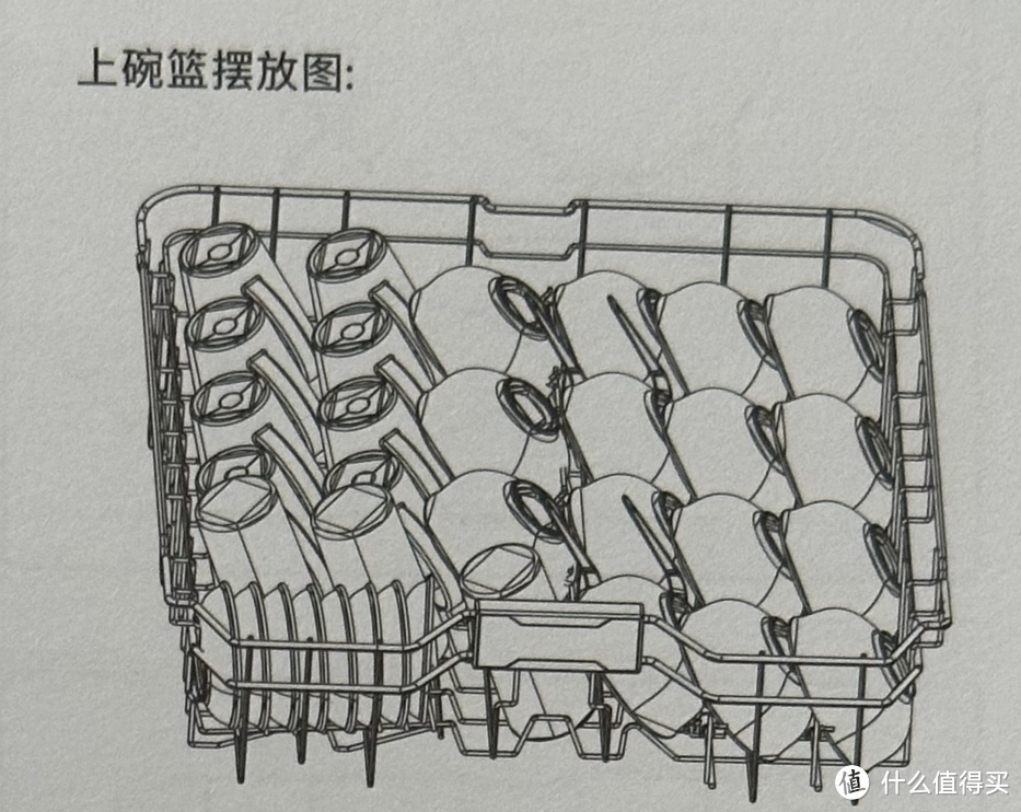 5年，洗碗机差距有多大？5年前西门全进口旗舰与22年国产4K入门，谁更好用？