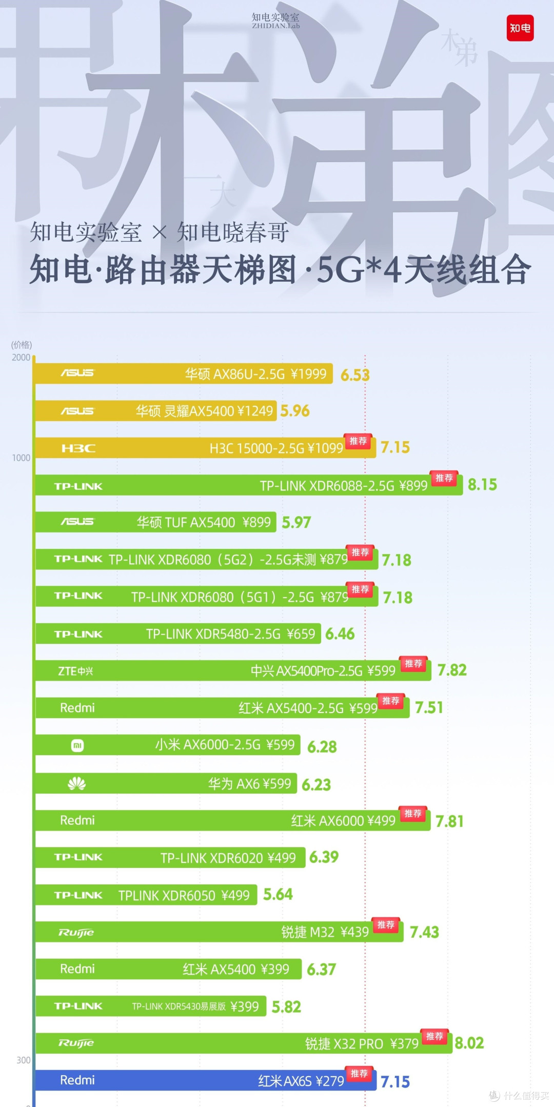 网图(侵删)