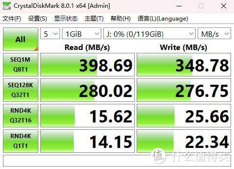 质感优秀，稳定高速、ORICO奥睿科128GB容量快闪U盘 评测