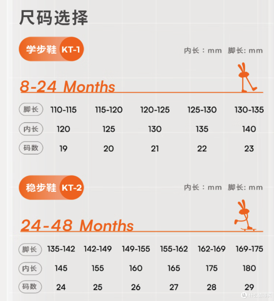 此图来自卡特兔官方旗舰店