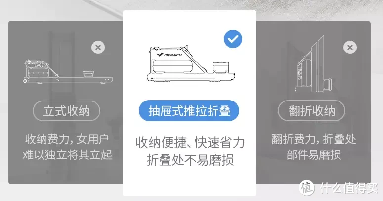 居家也要坚持做运动，分享我的麦瑞克MR-950水磁双阻划船机使用体验