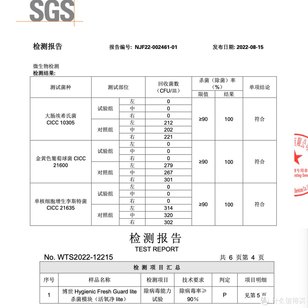 《到站秀》小户型冰箱升级优选 博世全域智净M6冰箱活氧版开箱体验