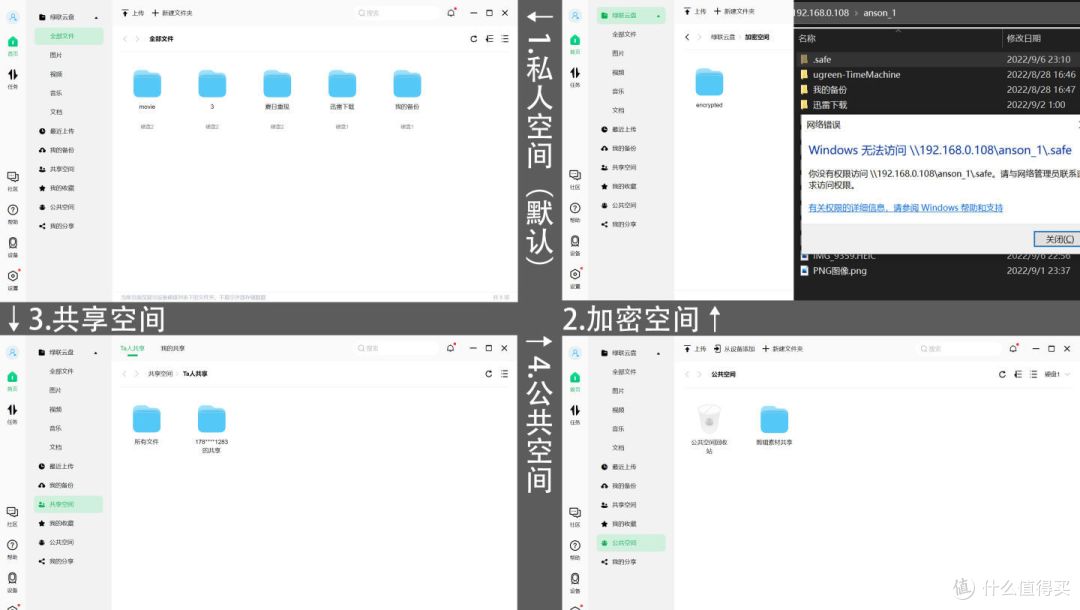 绿联NAS DH2600 评测 | 什么是普通人的NAS