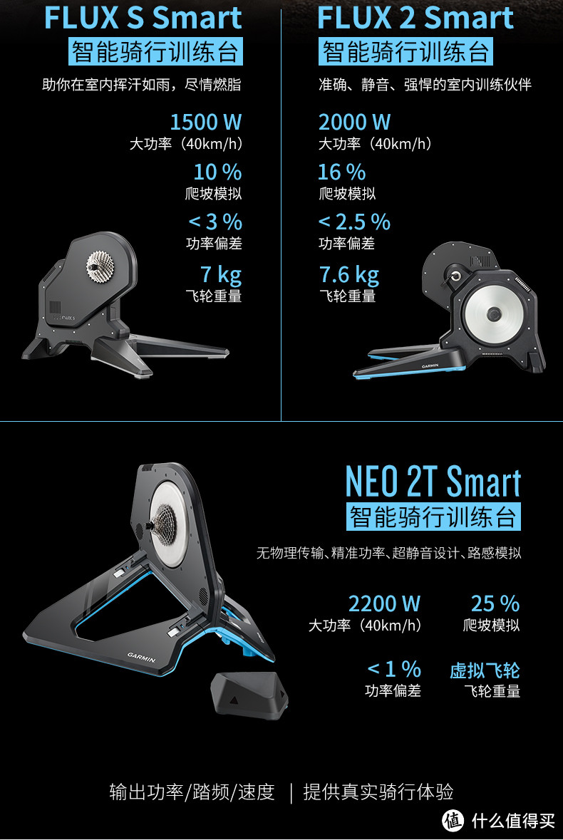 雨季与冬季的骑行伙伴——佳明Garmin FLUX S Smart智能骑行台