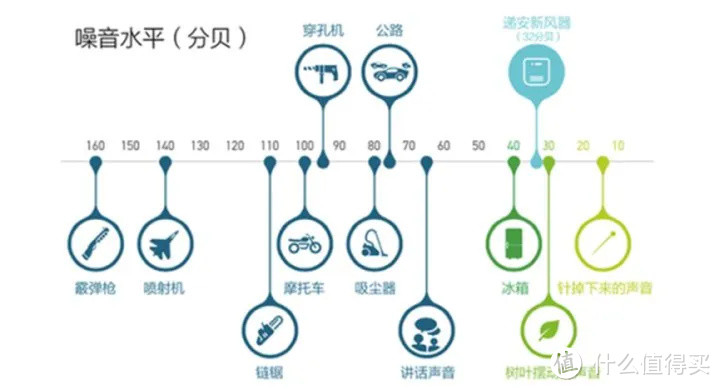 哪个牌子的电动牙刷比较好，性价比高？