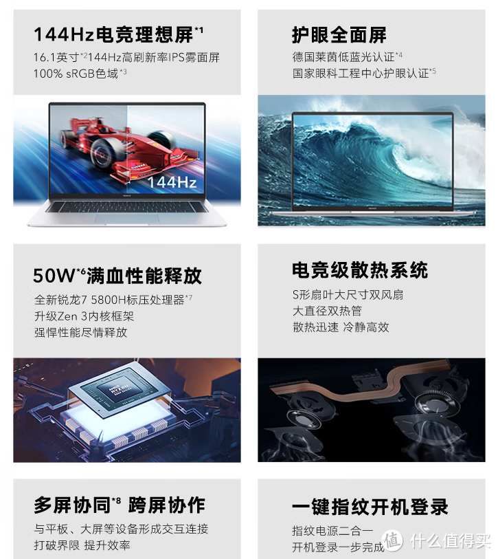 长文预警!3千到1万元轻薄笔记本选购指南,附11款热门型号解析,双十一买电脑必读