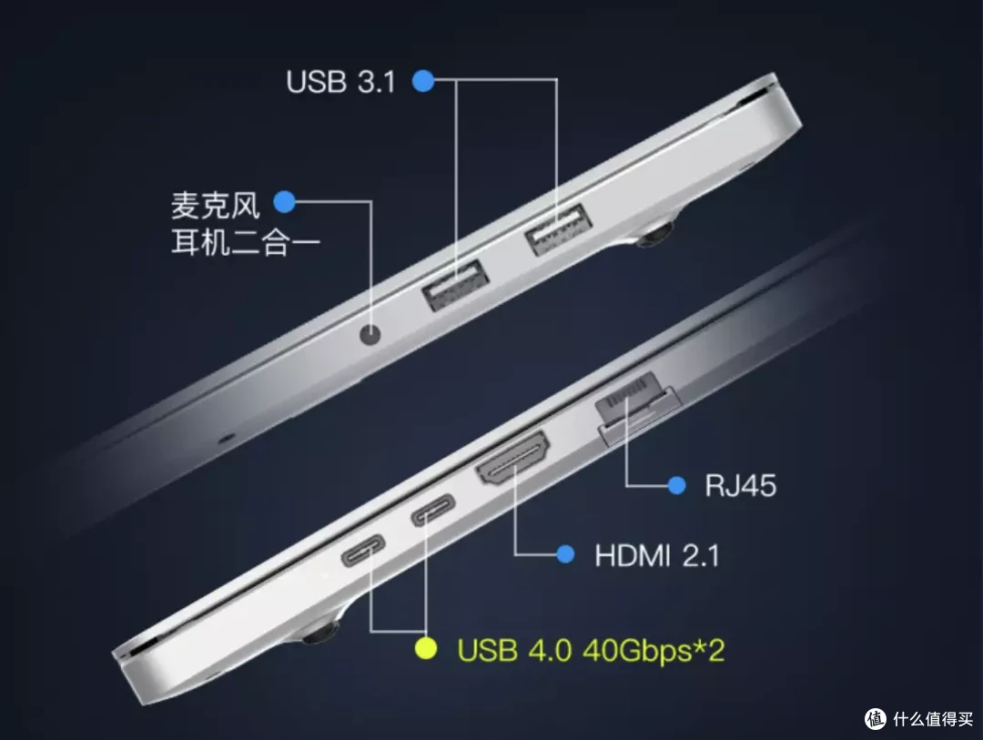 6800H、120Hz、2.5K屏加持,机械革命Code 01轻薄本不错的选择