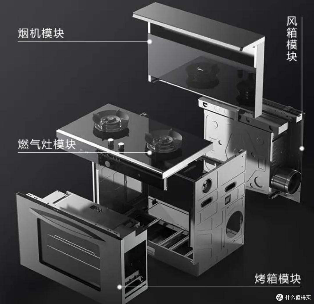 双十一集成灶选购指南,厨房小白怎么选集成灶?附美的集成灶JX06测评推荐