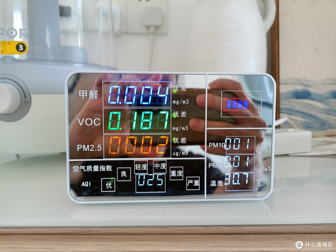 环境2,室内开新风情况下。