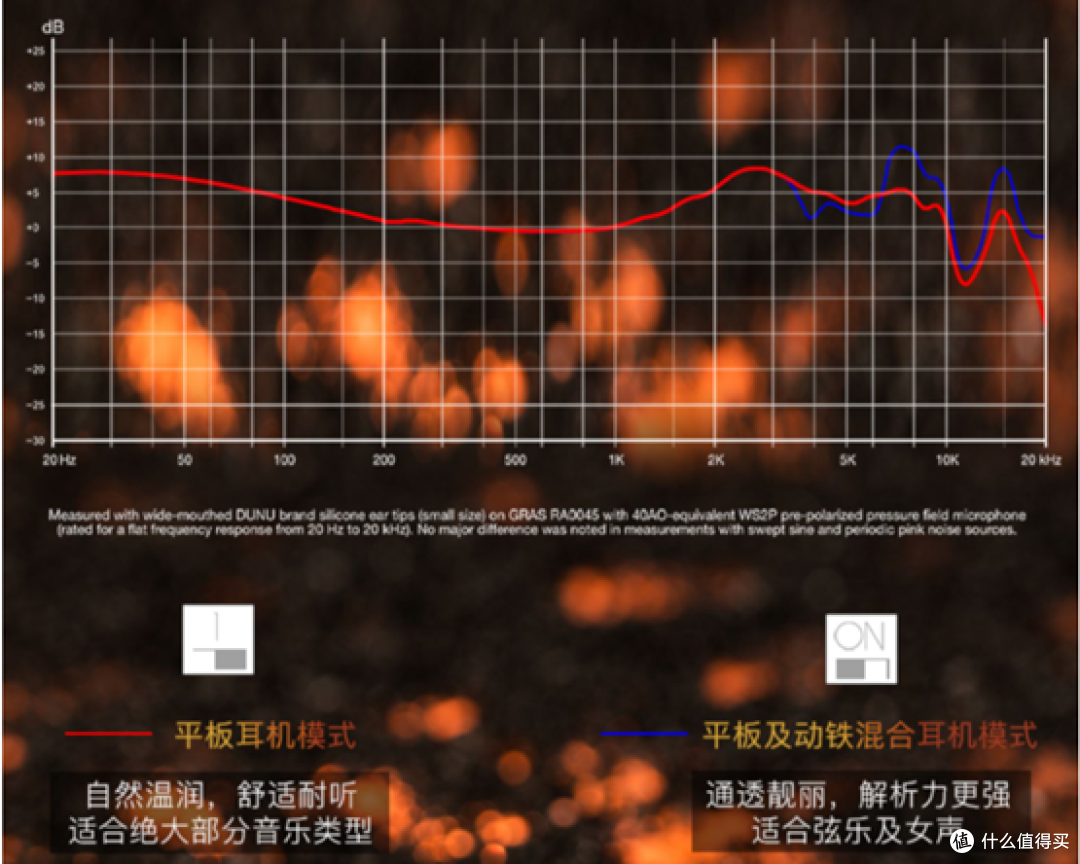 非典型的典型平板——DC评达音科Talos