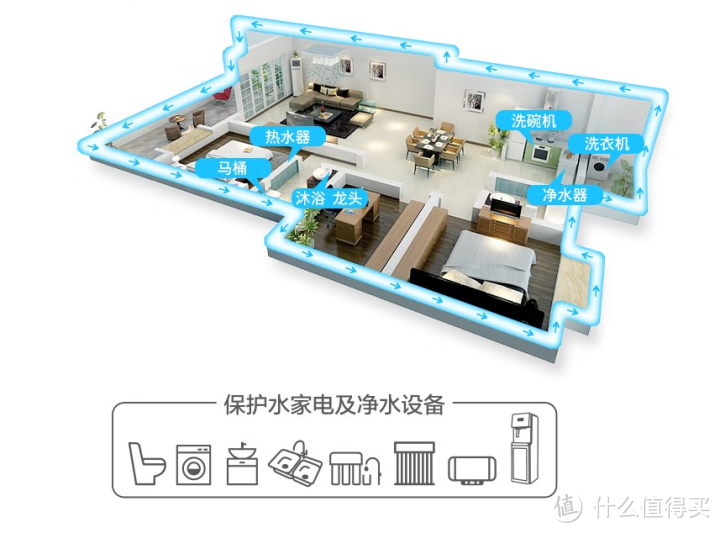 投喂四连——前置过滤器答疑终极篇 | 前置过滤器有必要吗？怎么选不踩坑？