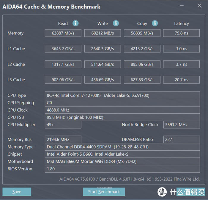 13代搭个性价比的D4？宇瞻Apacer NOX 暗黑马甲 DDR4 4000开箱简测 