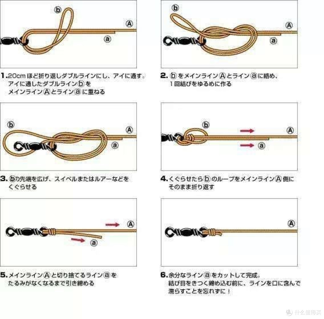 建议新手收藏，分步骤讲讲，“小鲋钓”线组如何调漂。