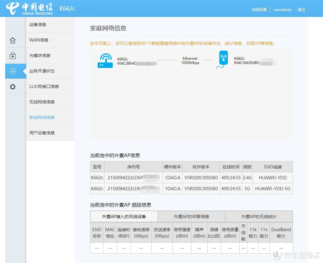 240元搞定 Mesh组网   光猫 or 路由器的 k662c   wifi6 160频宽  华为 路由器 AX3平替