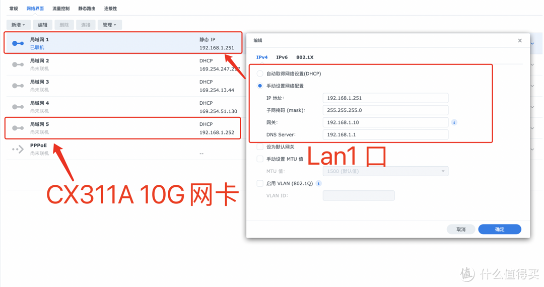 LAN1口设置固定IP，局域网5是311A网卡可以被群晖识别