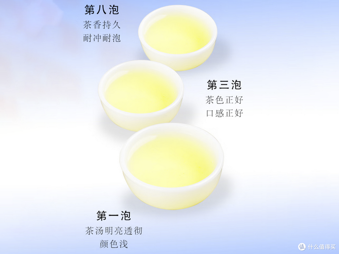 带你秒变铁观音资深茗人雅士,附选购经验,建议收藏