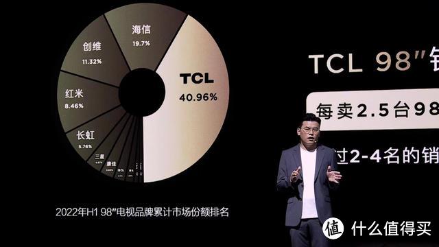 TCL 98吋Q10G巨幕电视评测，Mini LED加持672黄金分区，体验如何？