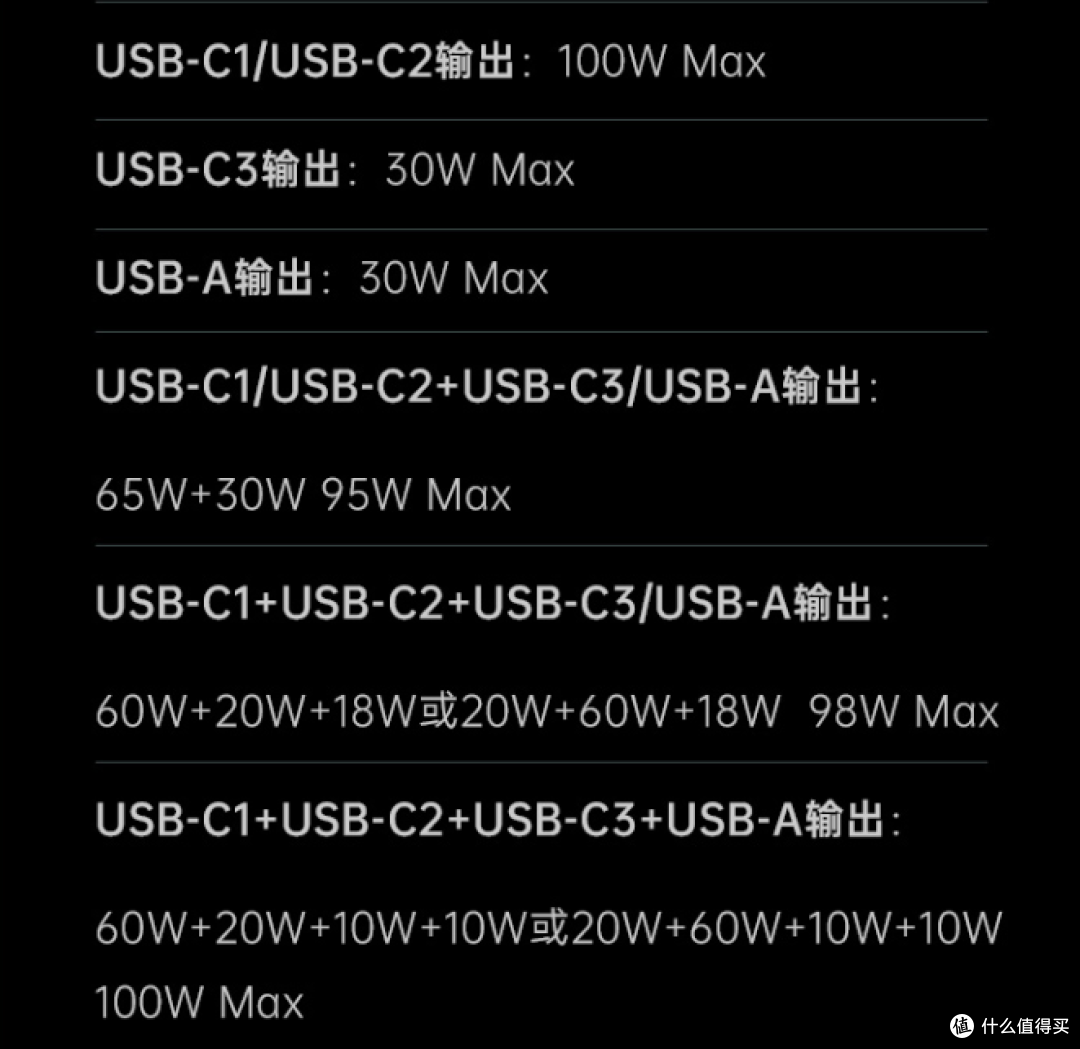 充电头中的刀锋战士，入手氘锋100W四口快充