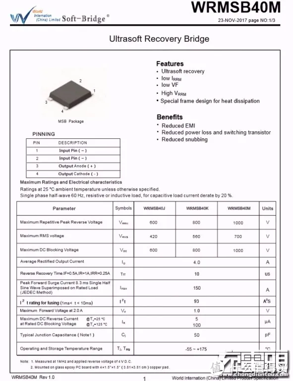 拆解报告：UGREEN绿联40W双USB-C快充充电器CD243