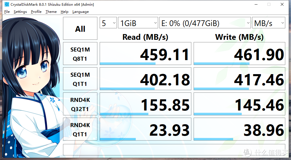 139的512G NVME硬盘到底怎么样