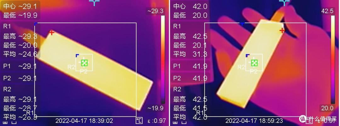 一百多块买个壳,自己做个固态移动硬盘YYDS