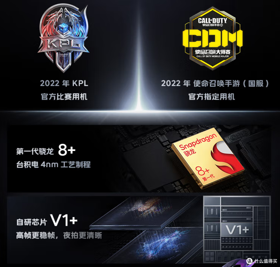 看到这几款高性价比性能旗舰,彻底治愈了我的手机选购困难症