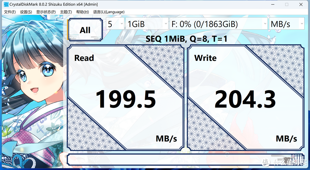 R9 7900X 整机的游戏体验 + 专业生产力体验，附上三代 R9 同台竞技