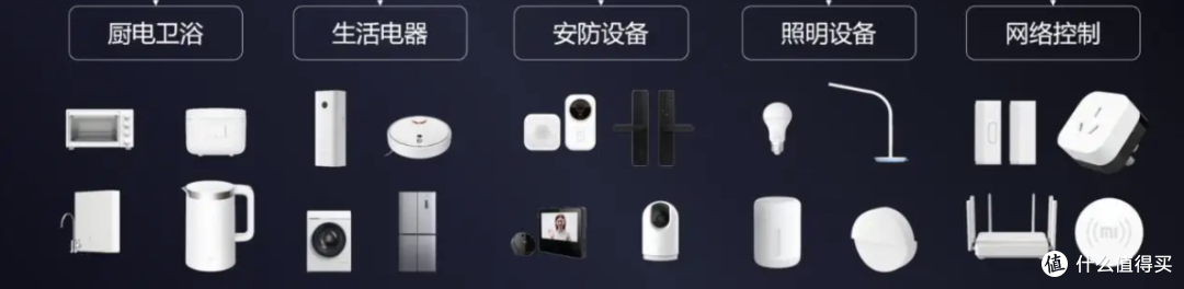 智能家居QA:怎么办,出差的时候智能开关坏了,家里的设备除了我还没人会用