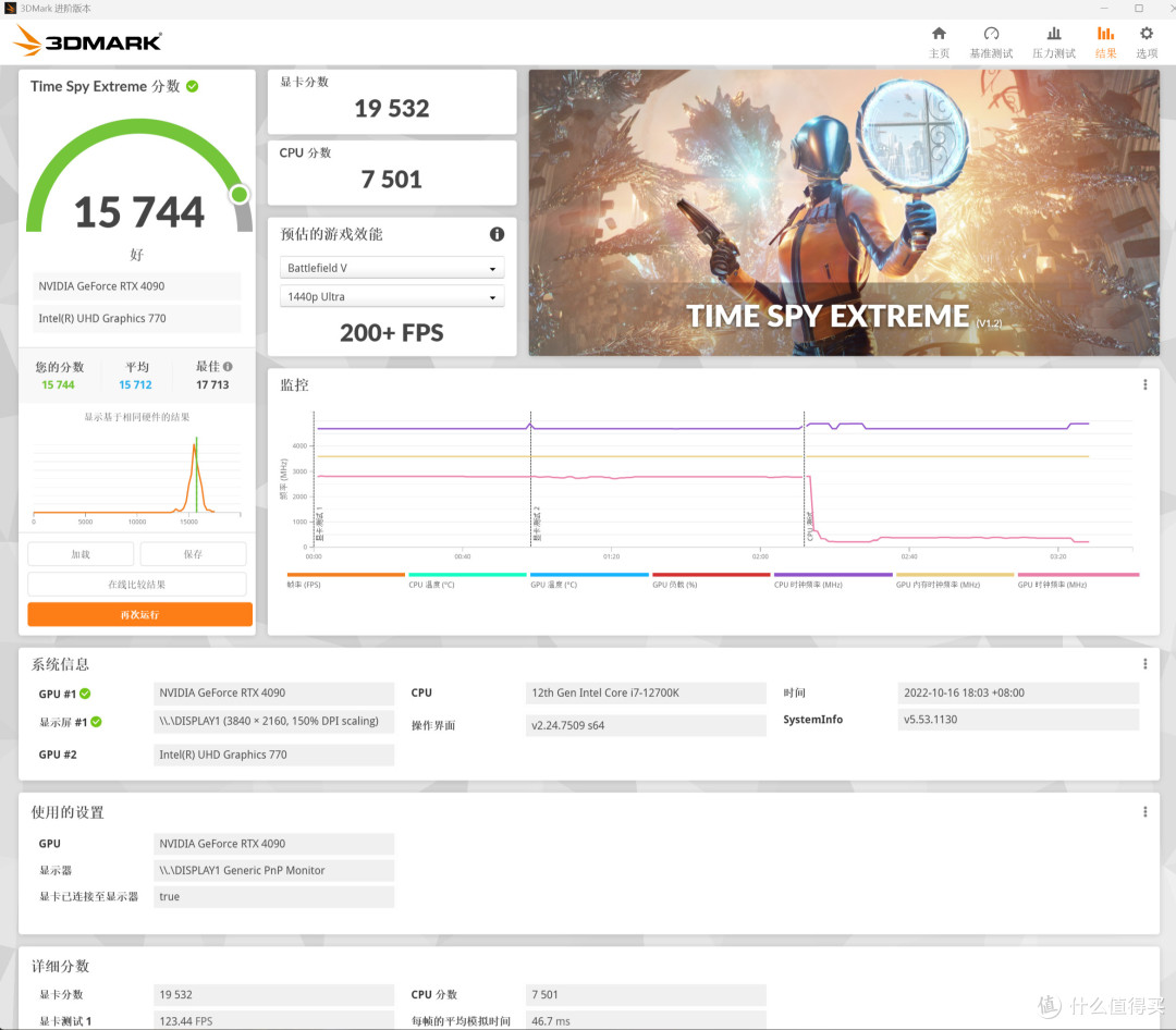 伪8k分辨率测试耕升RTX4090炫光,再聊聊怎么玩游戏才最爽!