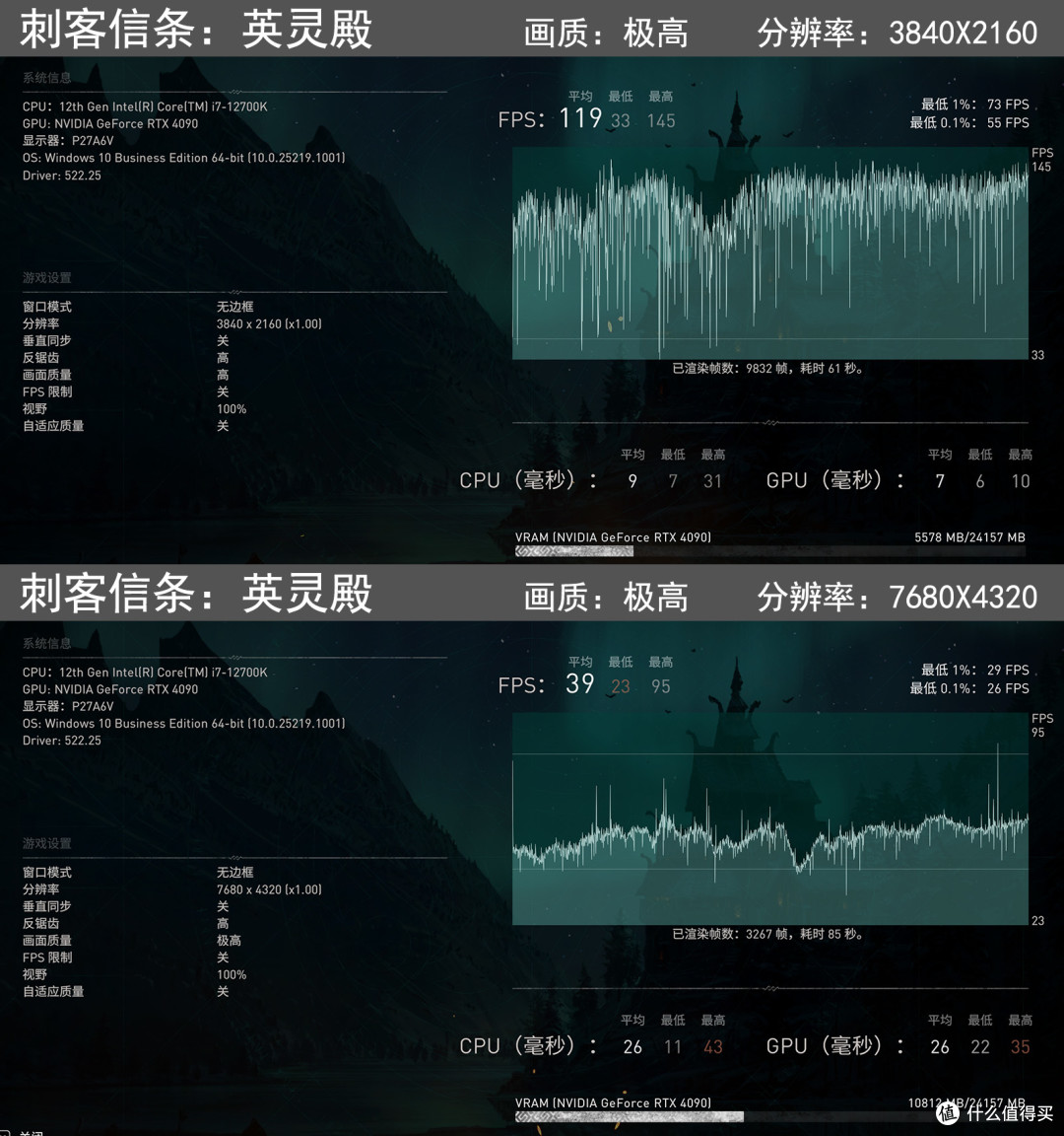 伪8k分辨率测试耕升RTX4090炫光,再聊聊怎么玩游戏才最爽!