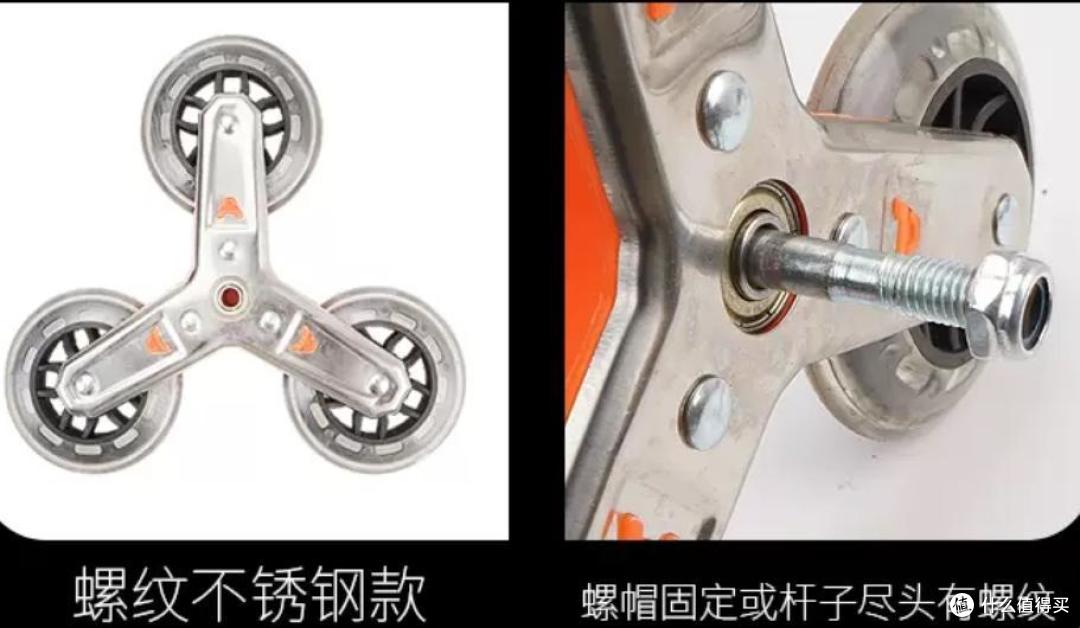 用厌氧胶和M4螺丝螺母及扎带加固老式买菜车的轮子和篮筐