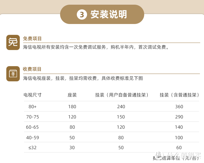 京东双十一狂欢购，海信电视优惠多多，一文看懂海信电视如何买