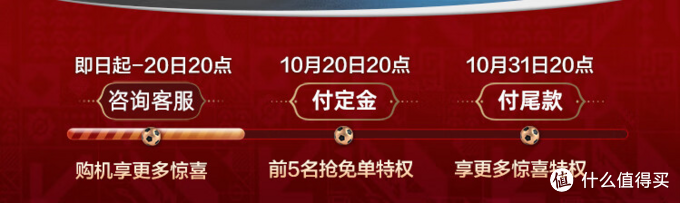 京东双十一狂欢购，海信电视优惠多多，一文看懂海信电视如何买