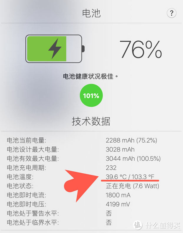 iPhone用户：长时间MagSafe充电到底伤不伤电池？