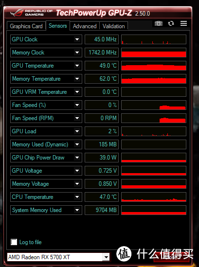 RX6600相形见拙？666元下山撼讯RX5700XT矿渣显卡装机测试，2K性能温度功耗详细参考