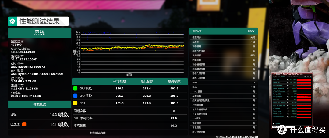 RX6600相形见拙？666元下山撼讯RX5700XT矿渣显卡装机测试，2K性能温度功耗详细参考