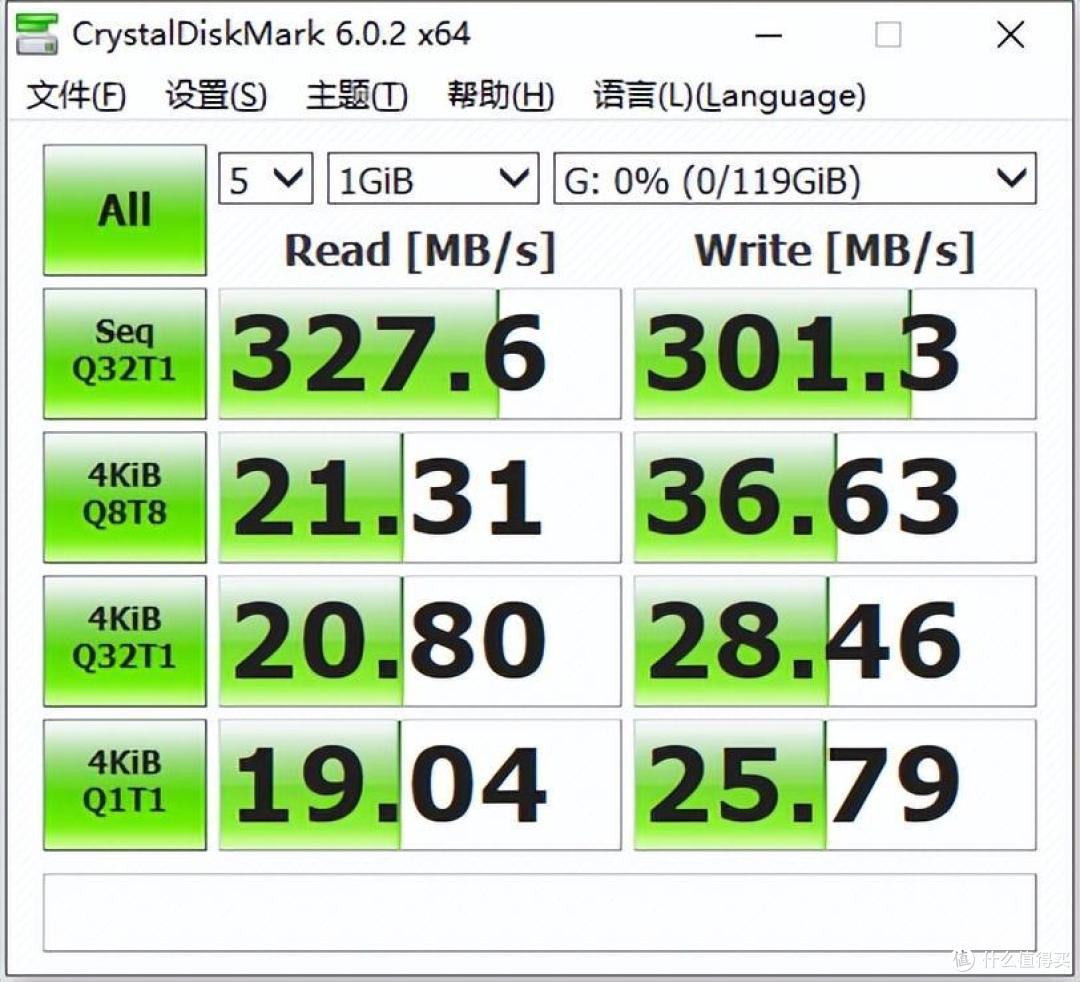 传输不掉速是真香-ORICO奥睿科快闪U盘UFSD-C