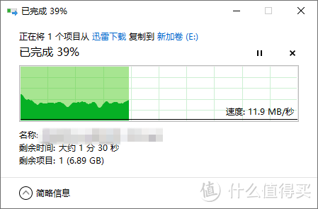 用黑群晖跑甜糖：移速 256GB SSD固态硬盘 晒单