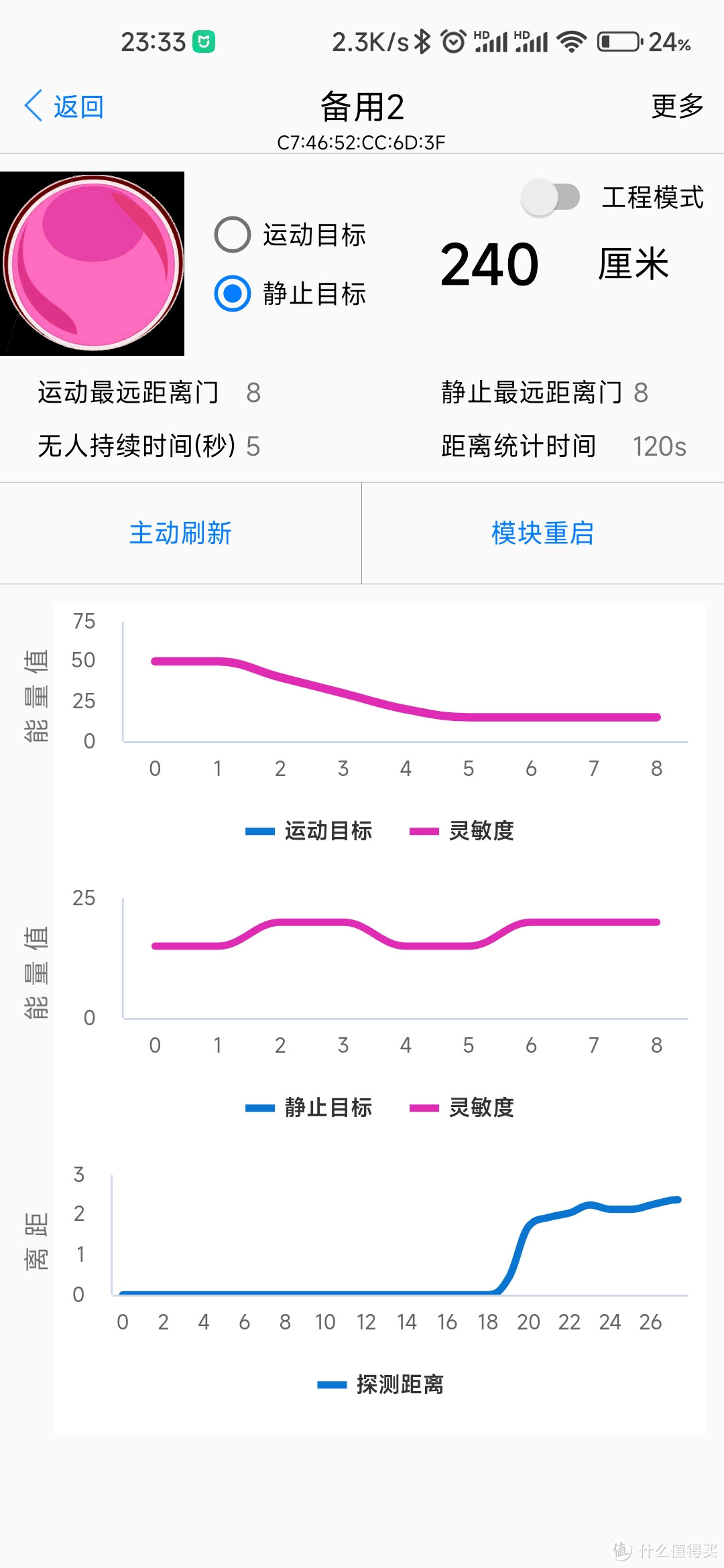 选中想要参数调节的模块