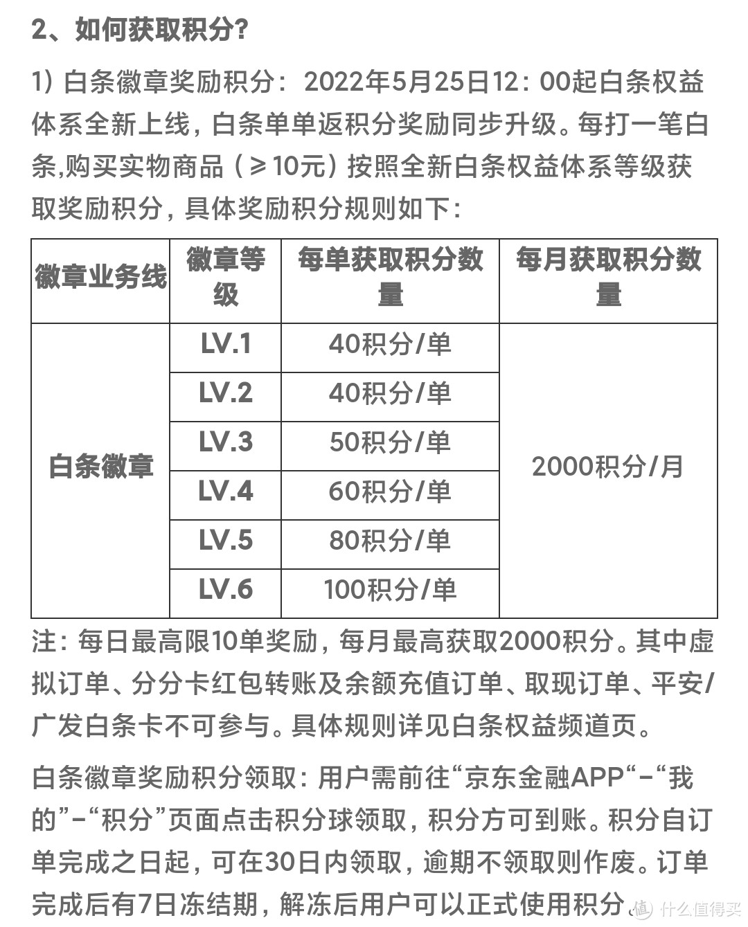 【省钱必备】手把手教学如何使用京东金融积分购物立减5元，不会用的赶紧来看看！