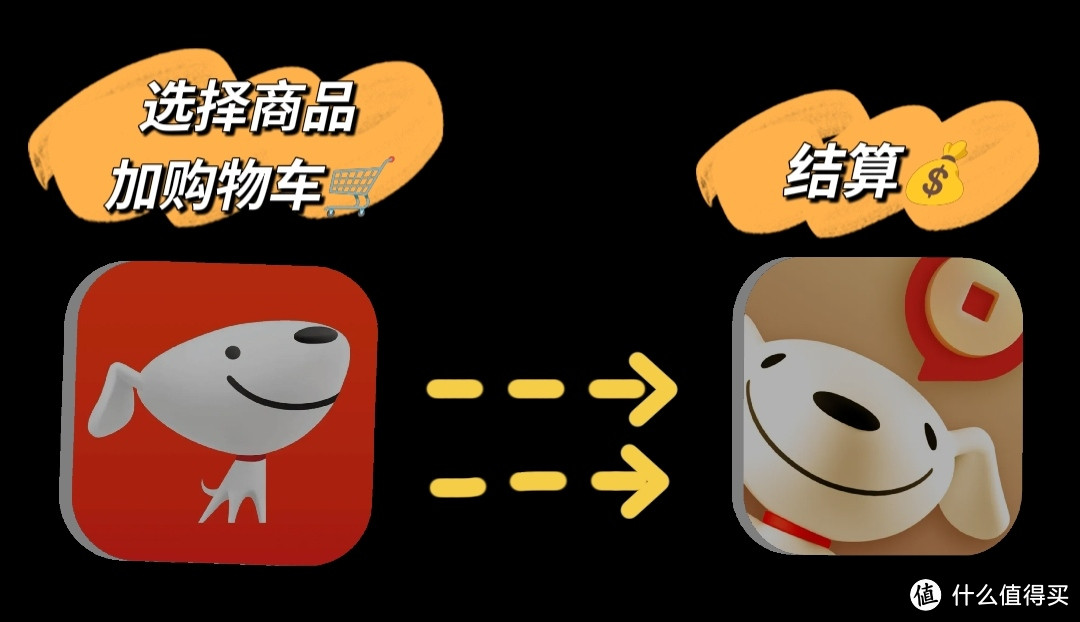 【省钱必备】手把手教学如何使用京东金融积分购物立减5元,不会用的赶紧来看看!