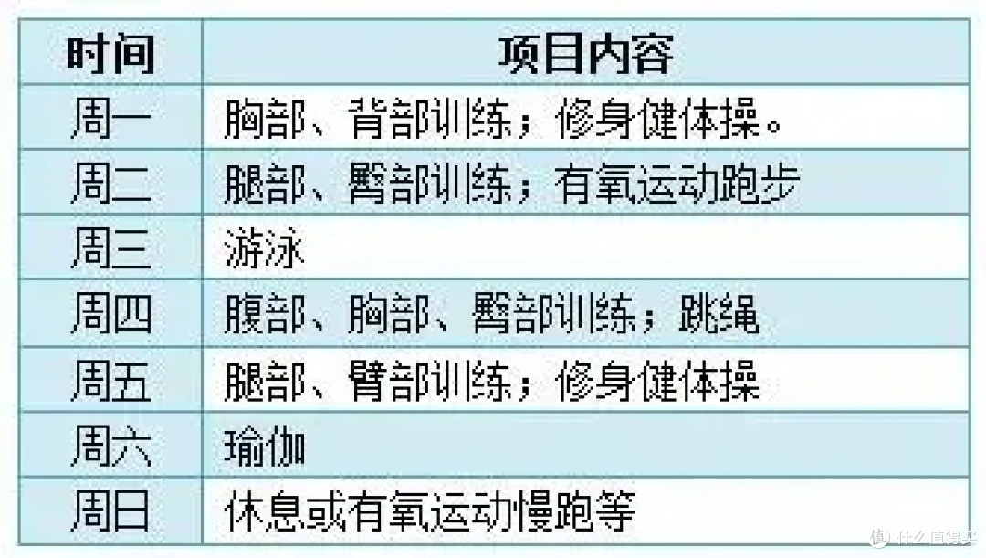 做好这几样-天天像度假