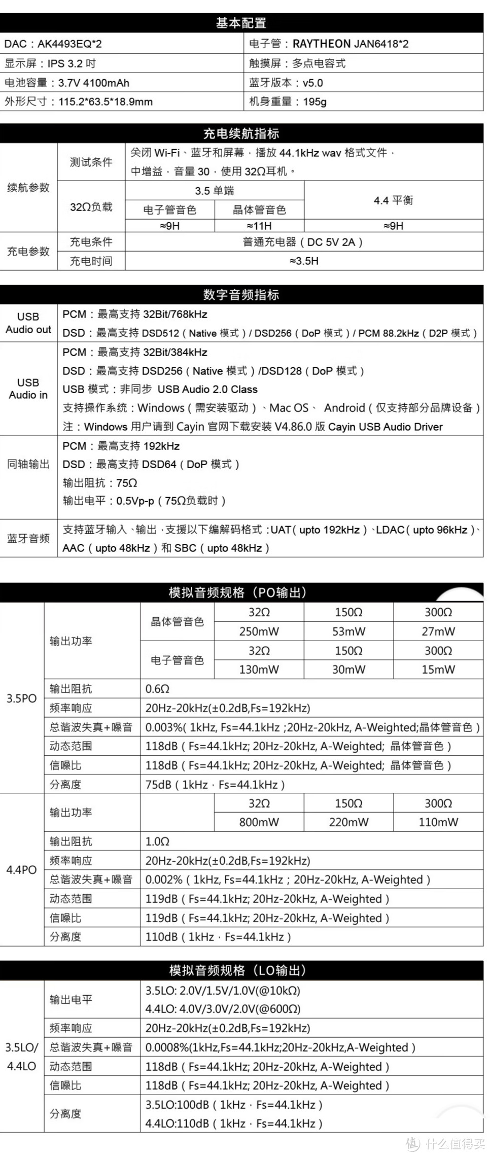 凯音n3参数图片